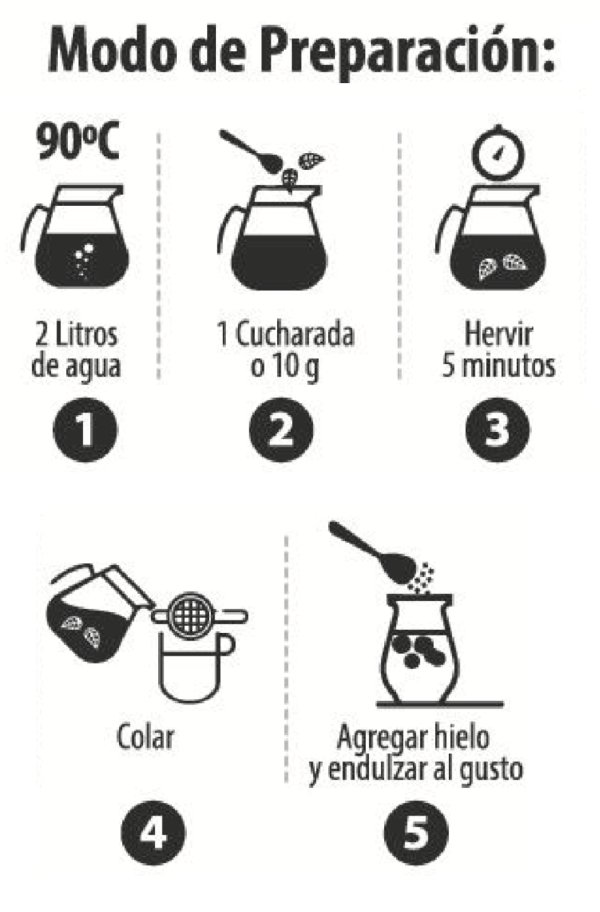 Coffee - Imagen 3